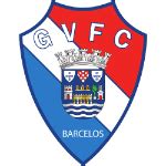 gil vicente f.c. standings